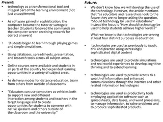 Present:
• technology as a transformational tool and
integral part of the learning environment (not
just a supplement)
• As software gained in sophistication, the
computer became the tutor or surrogate
teacher (Students followed the commands on
the computer screen receiving rewards for
correct answers)
• Students began to learn through playing games
and simple simulations.
-
• Using databases, spreadsheets, presentation,
and research tools across all subject areas.
-
• Online courses were available and students in
all parts of the country had expanded learning
opportunities in a variety of subject areas.
-
• As delivery modes for distance education. Learn
from others from ourside of classrooms
• "Educators can use computers as vehicles both
to support new and different
interaction among students and teachers in the
target language and to create
opportunities for students to converse with
native speakers and others outside of
the classroom and the university."
Future:
• We don’t know how we will develop the use of
the technology. However, the article mentions
that “as educators and researchers look to the
future they are no longer asking the question,
“Should technology be used in education?”
Instead the focus is “How should technology be
used to help students achieve higher levels?”
What we know is that technologies are serving
at least four distinct purposes in education:
• technologies are used as previously to teach,
drill and practice using increasingly
sophisticated digital content
• technologies are used to provide simulations
and real world experiences to develop cognitive
thinking and to extend learning
• technologies are used to provide access to a
wealth of information and enhanced
communications through the internet and other
related information technologies
• technologies are used as productivity tools
employing application software such as
spreadsheets, data bases, and word processors,
to manage information, to solve problems and
to produce sophisticated products.
 