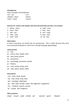 English pronunciation | PDF
