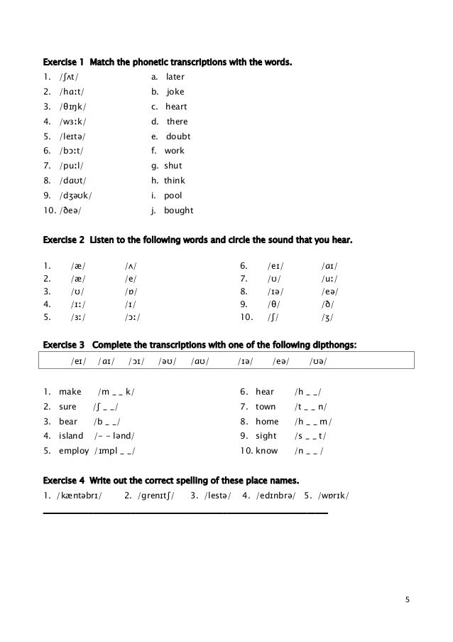 English pronunciation English pronunciation