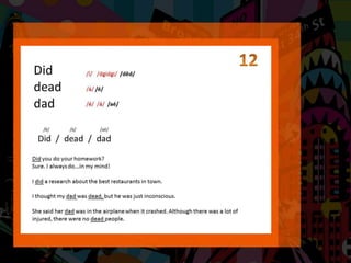 English pronunciation class 1