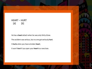 English pronunciation class 4