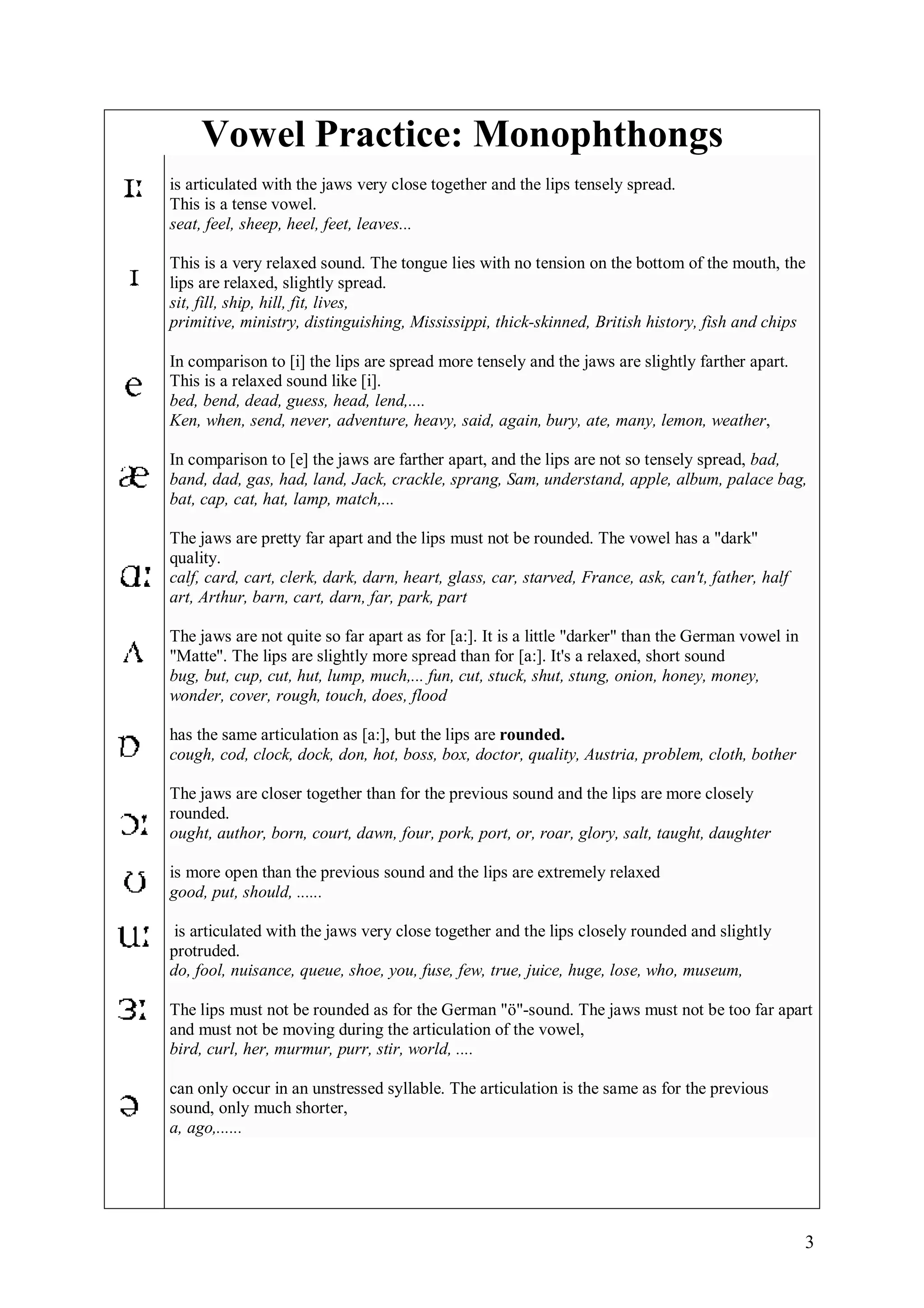 English pronunciation exercises | PDF