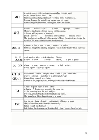 English pronunciation exercises | PDF