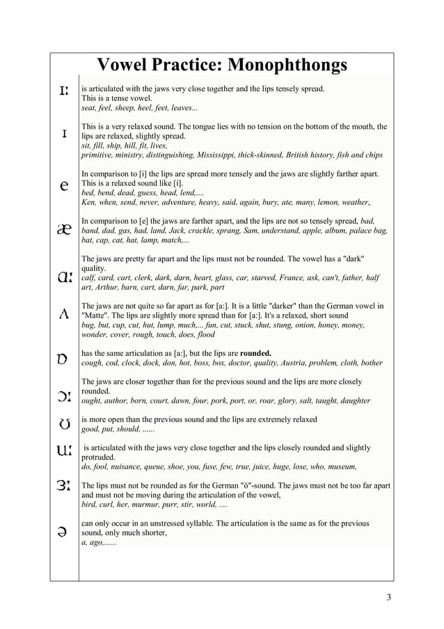 English pronunciation exercises | PDF