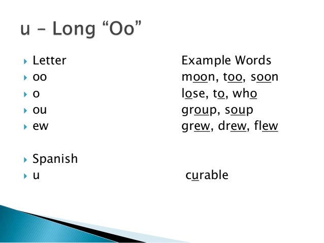 English Pronunciation Michael White