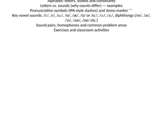 Comprehensive Elementary English Pronunciation: Sounds, Spelling ...