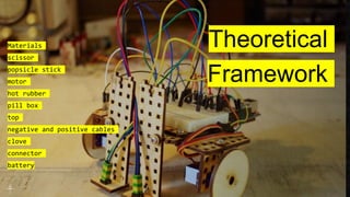 Theoretical
Framework
Materials
scissor
popsicle stick
motor
hot rubber
pill box
top
negative and positive cables
clove
connector
battery
 