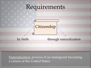 Requirements


                 Citizenship


     by birth            through naturalization




Naturalization: process of an immigrant becoming
a citizen of the United States
 