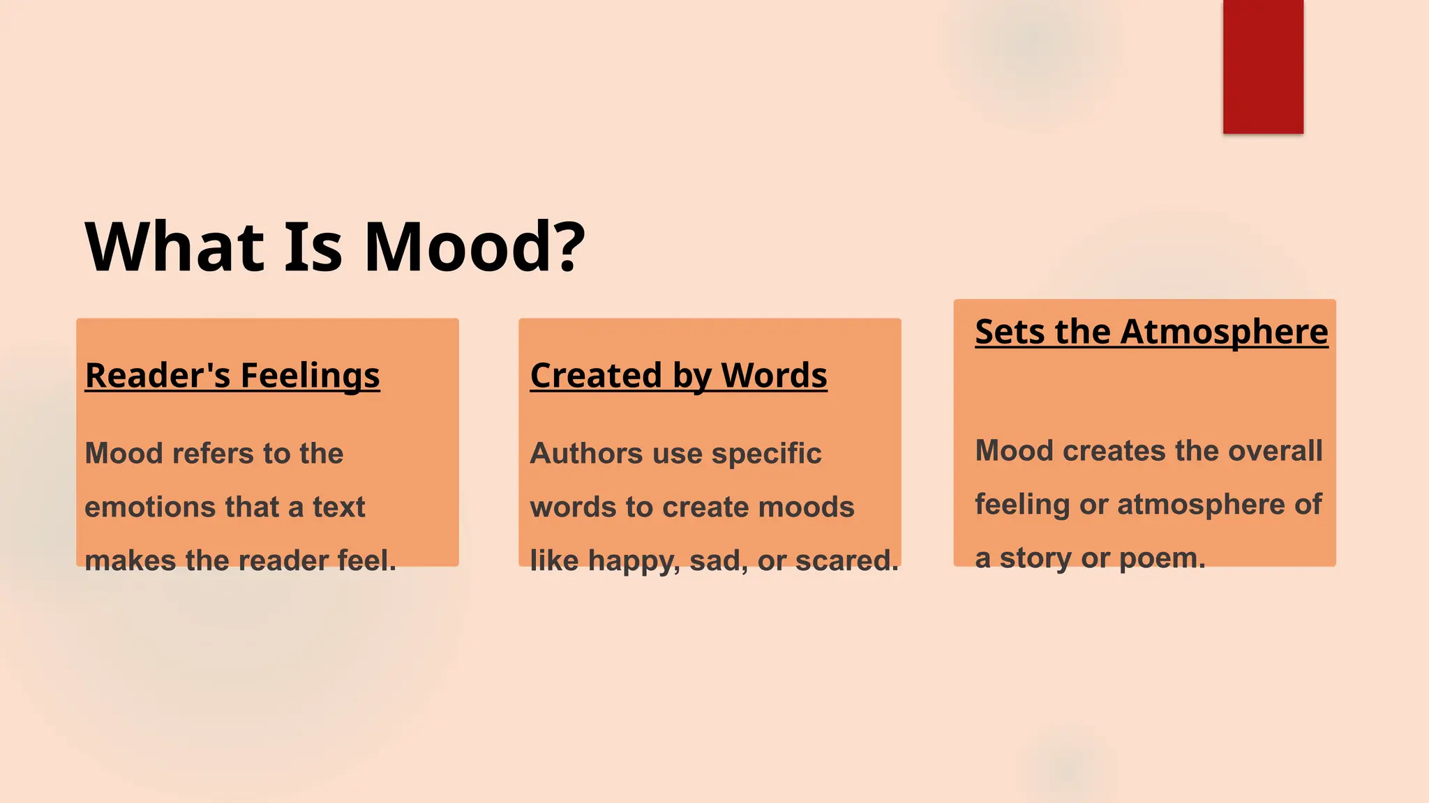 What Is Mood?
Reader's Feelings
Mood refers to the
emotions that a text
makes the reader feel.
Created by Words
Authors use specific
words to create moods
like happy, sad, or scared.
Sets the Atmosphere
Mood creates the overall
feeling or atmosphere of
a story or poem.
 