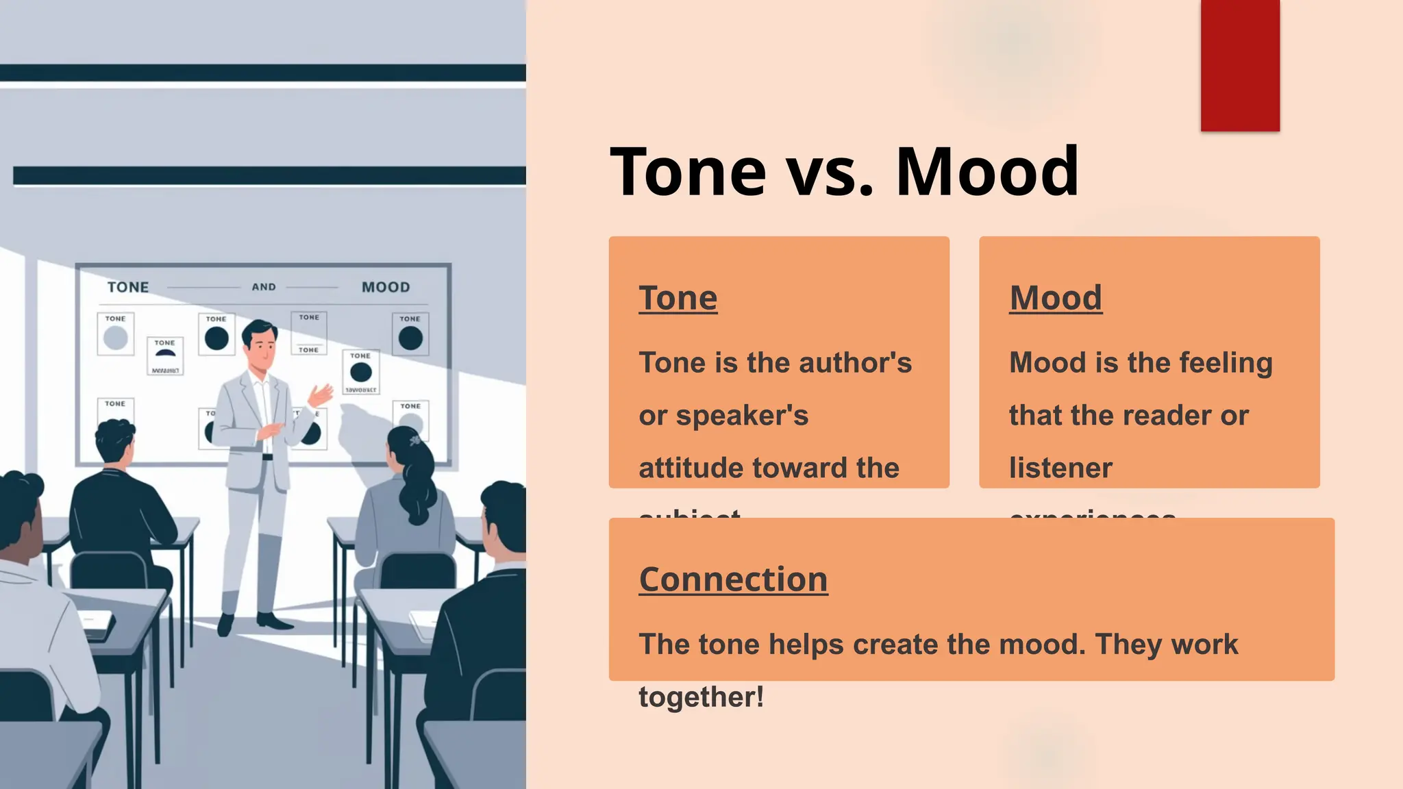 Tone vs. Mood
Tone
Tone is the author's
or speaker's
attitude toward the
subject.
Mood
Mood is the feeling
that the reader or
listener
experiences.
Connection
The tone helps create the mood. They work
together!
 