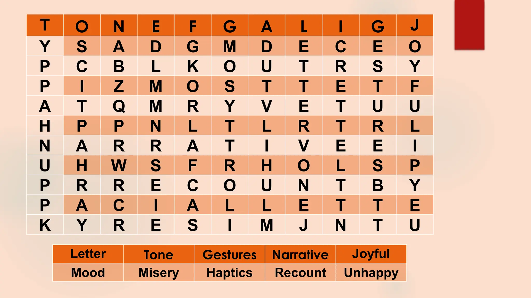 T O N E F G A L I G J
Y S A D G M D E C E O
P C B L K O U T R S Y
P I Z M O S T T E T F
A T Q M R Y V E T U U
H P P N L T L R T R L
N A R R A T I V E E I
U H W S F R H O L S P
P R R E C O U N T B Y
P A C I A L L E T T E
K Y R E S I M J N T U
Letter Tone Gestures Narrative Joyful
Mood Misery Haptics Recount Unhappy
 