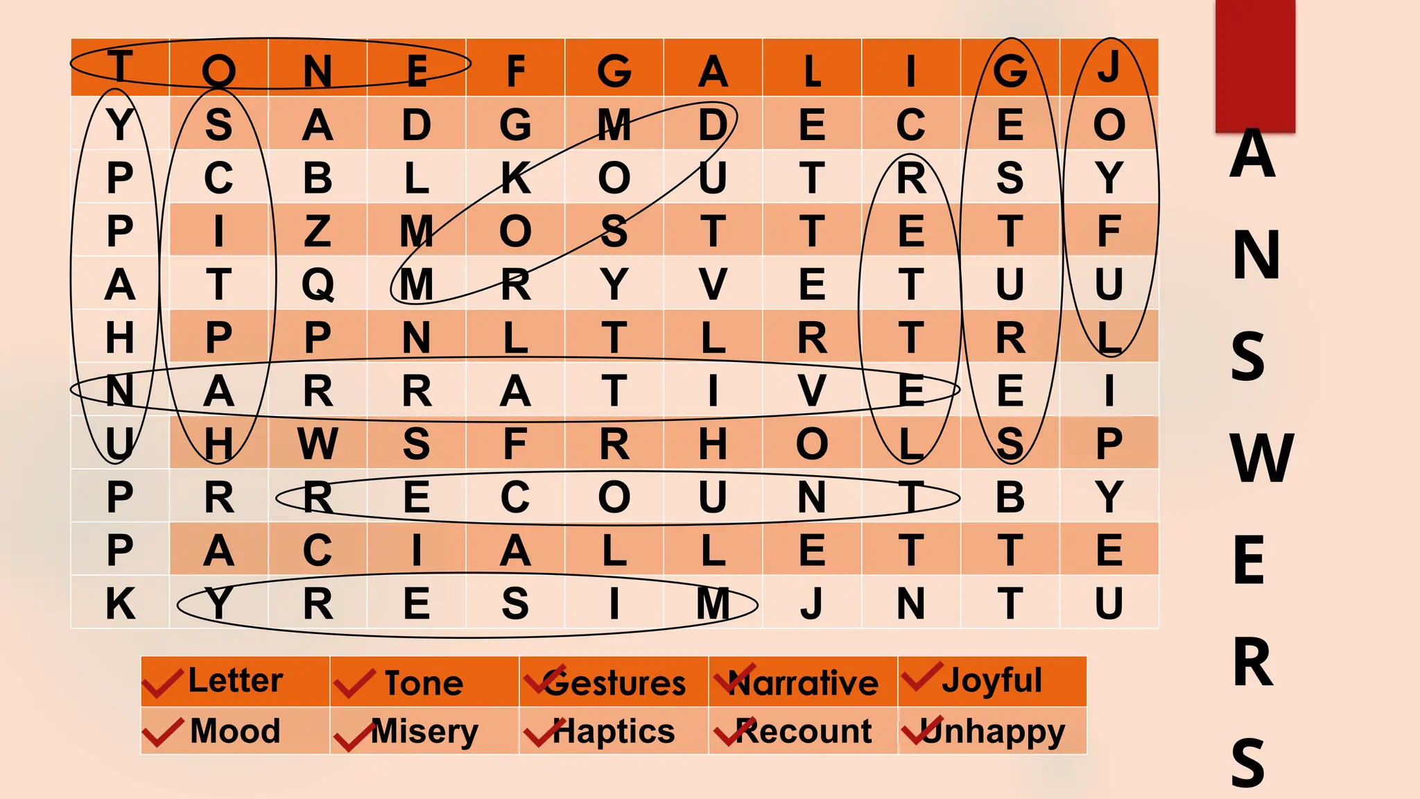 T O N E F G A L I G J
Y S A D G M D E C E O
P C B L K O U T R S Y
P I Z M O S T T E T F
A T Q M R Y V E T U U
H P P N L T L R T R L
N A R R A T I V E E I
U H W S F R H O L S P
P R R E C O U N T B Y
P A C I A L L E T T E
K Y R E S I M J N T U
Letter Tone Gestures Narrative Joyful
Mood Misery Haptics Recount Unhappy
A
N
S
W
E
R
S
 