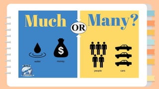 Mastering English Quantifiers and Noun Types: Countable vs Uncountable ...