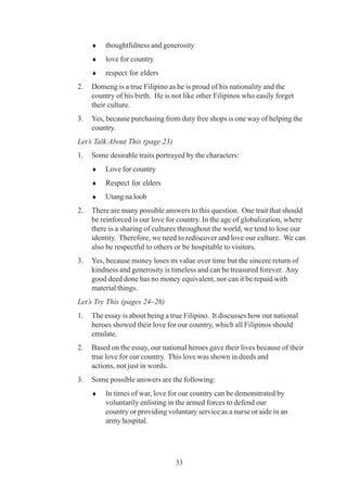 33
♦ thoughtfulness and generosity
♦ love for country
♦ respect for elders
2. Domeng is a true Filipino as he is proud of his nationality and the
country of his birth. He is not like other Filipinos who easily forget
their culture.
3. Yes, because purchasing from duty free shops is one way of helping the
country.
Let’s Talk About This (page 23)
1. Some desirable traits portrayed by the characters:
♦ Love for country
♦ Respect for elders
♦ Utang na loob
2. There are many possible answers to this question. One trait that should
be reinforced is our love for country. In the age of globalization, where
there is a sharing of cultures throughout the world, we tend to lose our
identity. Therefore, we need to rediscover and love our culture. We can
also be respectful to others or be hospitable to visitors.
3. Yes, because money loses its value over time but the sincere return of
kindness and generosity is timeless and can be treasured forever. Any
good deed done has no money equivalent, nor can it be repaid with
material things.
Let’s Try This (pages 24–26)
1. The essay is about being a true Filipino. It discusses how our national
heroes showed their love for our country, which all Filipinos should
emulate.
2. Based on the essay, our national heroes gave their lives because of their
true love for our country. This love was shown in deeds and
actions, not just in words.
3. Some possible answers are the following:
♦ In times of war, love for our country can be demonstrated by
voluntarily enlisting in the armed forces to defend our
country or providing voluntary service as a nurse or aide in an
army hospital.
 