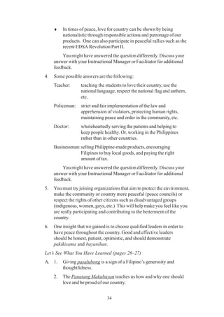 34
♦ In times of peace, love for country can be shown by being
nationalistic through responsible actions and patronage of our
products. One can also participate in peaceful rallies such as the
recent EDSA Revolution Part II.
You might have answered the question differently. Discuss your
answer with your Instructional Manager or Facilitator for additional
feedback.
4. Some possible answers are the following:
Teacher: teaching the students to love their country, use the
national language, respect the national flag and anthem,
etc.
Policeman: strict and fair implementation of the law and
apprehension of violators, protecting human rights,
maintaining peace and order in the community, etc.
Doctor: wholeheartedly serving the patients and helping to
keep people healthy. Or, working in the Philippines
rather than in other countries.
Businessman:selling Philippine-made products, encouraging
Filipinos to buy local goods, and paying the right
amount of tax.
You might have answered the question differently. Discuss your
answer with your Instructional Manager or Facilitator for additional
feedback.
5. You must try joining organizations that aim to protect the environment,
make the community or country more peaceful (peace councils) or
respect the rights of other citizens such as disadvantaged groups
(indigenous, women, gays, etc.) This will help make you feel like you
are really participating and contributing to the betterment of the
country.
6. One insight that we gained is to choose qualified leaders in order to
have peace throughout the country. Good and effective leaders
should be honest, patient, optimistic, and should demonstrate
pakikisama and bayanihan.
Let’s See What You Have Learned (pages 26–27)
A. 1. Giving pasalubong is a sign of a Filipino’s generosity and
thoughtfulness.
2. The Panatang Makabayan teaches us how and why one should
love and be proud of our country.
 