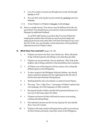 35
3. Love for country is not proven through mere words, but through
actions as well.
4. You can show your loyalty to your country by speaking your own
language.
5.–6. A true Filipino is a Filipino in thought, word and deed.
B. Here is a sample answer. Your answer may be different from the one
given below.You should discuss your answers with your Instructional
Manager for additional feedback.
As an NFEA&E learner, I can show that I’m a true Filipino by
studying the modules that will help me enrich my knowldege and
applying the lessons and values that I will learn from them in my every-
day life. In this way, my thoughts, words and actions will be guided by
important lessons in Filipino values.
E. What Have You Learned? (pages 28–29)
1. 4 Filipinos are known for their close family ties. Most still prefer
living with their parents and siblings even when they get older.
2. 8 Filipinos are not pessimistic, but are optimistic. They look at the
brighter side of things and believe that all problems have solutions.
3. 4 A Filipino way of showing love for his country is by visiting the
different places in the Philippines.
4. 4 To show respect to the Philippine NationalAnthem, one should
stand at attention and place his/her right hand on the left side of
his/her chest upon hearing it being played.
5. 4 Working hard for one’s own family is a mark of a true Filipino.
6. 8 The song “Tayo’y Mga Pinoy” encourages a Filipino’s pride in his
own language, not in the languages of other countries.
7. 8 Kissing the hands of elders should still be practiced because it is
one way of showing respect for elders.
8. 4 Filipinos are known for their skill and cleverness in inventing,
creating and making things.
9. 4 Our national costumes are the barong-Tagalog for men and the
Baro’t Saya for women.
10. 8 Filipinos still make a habit of bringing home gifts or pasalubong
for their friends and family when they return to the Philippines.
 