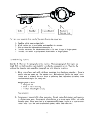 14
Ways of grouping/classifying vegetables
Here are some guides to help you find the main thought of a paragraph.
1. Read the whole paragraph carefully.
2. While reading, try to see what the sentences have in common.
3. State to yourself what that common meaning is.
4. Look for a sentence that states this meaning or the main thought of the paragraph.
5. Look for clues which helped you find the main idea of the paragraph.
Do the following exercise.
Exercise 1. There are five paragraphs in this exercise. After each paragraph three topics are
listed. Pick out the letter of the topic that tells best what the paragraph is about. Then find the
sentence that states the main idea of the paragraph and write it in your notebook.
1. Three types of ants, each with a different task to perform, live in an ant colony. There is
usually only one queen ant. She lays the eggs. The male ants fertilize the queen’s eggs.
Female ants or workers do such things as gathering food, defending the colony from
enemies and caring for the young ants.
The paragraph is about
a. the queen ant
b. kinds of ants in a colony
c. workers defending the colony
Key sentence : _______________________________________________________
2. Our country’s interest in bicycling is growing. Bicycle racing, both indoors and outdoors,
is a fast growing sport. Some people join clubs that have racing teams. Others join clubs
that plan tours. These tours may be as short as neighborhood circuits or as long as cross-
country trips. More and more people of all ages are taking these bike tours.
Color Plant Part Season Planted Reaction to
Heat and Cold
 