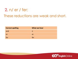 English reductions