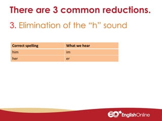 English reductions