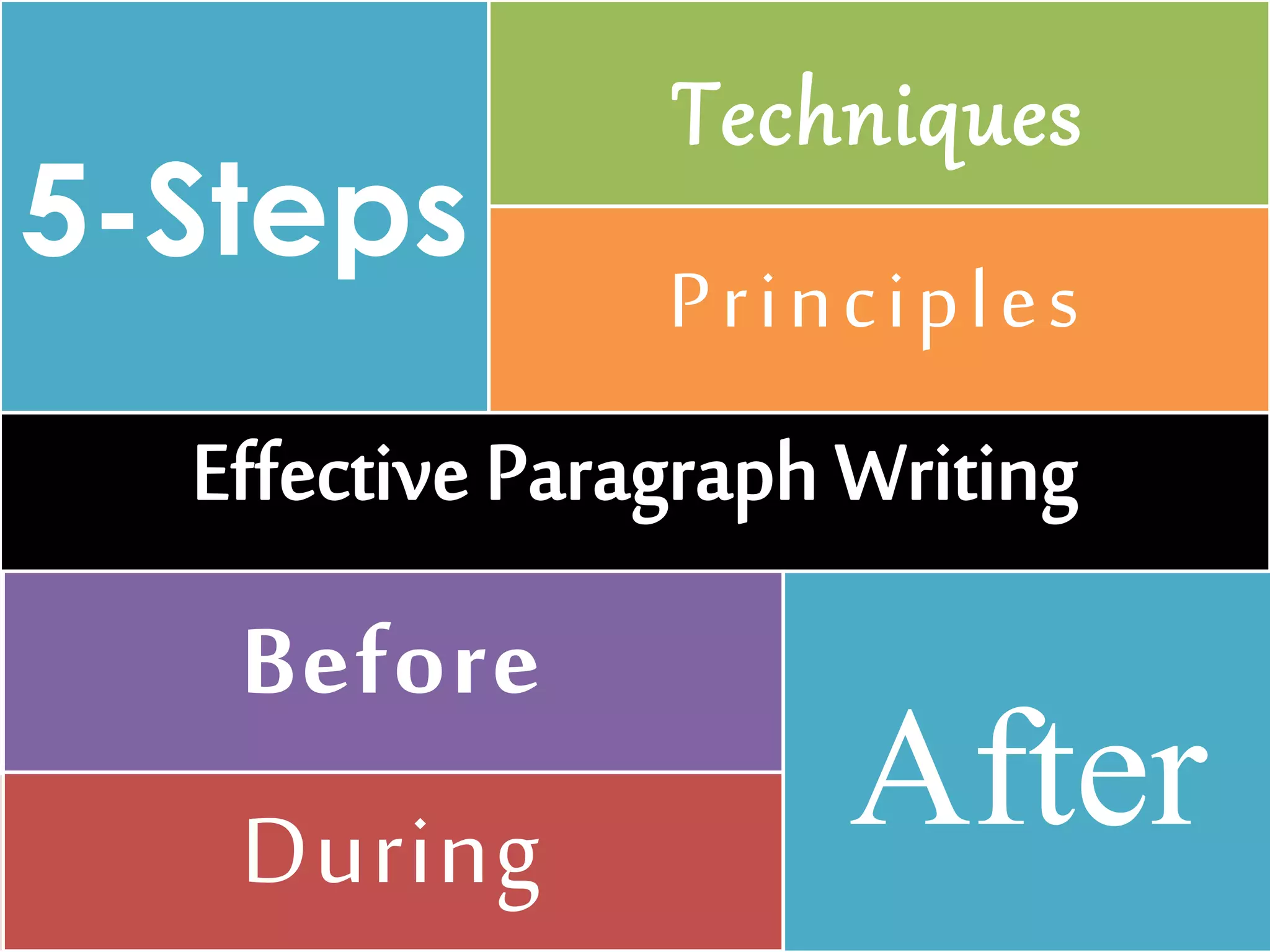 5-Steps
Techniques
Before
Principles
During After
 