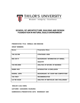 SCHOOL OF ARCHITECTURE, BUILDING AND DESIGN 
FOUNDATION IN NATURAL BUILD ENVIRONMENT 
PRESENTATION TITLE: HERBALS AND MEDICINE 
GROUP MEMBERS: 
Names Presentation Roles 
TAN JOLYNN STRATEGIES USED 
ENG SHI YI BACKGROUND INFORMATION OF HERBAL 
INDUSTRY 
TAN WEI ZHEN ANALYSIS OF NATURE OF BUSINESS 
RUBEN HOO INTRODUCTION & CONCLUSION 
KHAIRUL JEFRI BACKGROUND OF 2 SHOP AND COMPETITORS 
TAN YINCY RECOMMENDATION 
LAI TZE XIAUN ANALYSIS OF OBSTACLES AND CHALLENGES 
ENGLISH 2 (ELG 30605) 
LECTURER: CASSANDRA WIJESURIA 
SUBMISSION & PRESENTATION DATE: WEDNESDAY 8AM 
 
