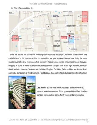  
TAYLOR’S UNIVERSITY | SABD | FNBE | ENGLISH 2 
B. The 5 Elements Hotel KL 
 
There are around 200 businesses operating in the hospitality industry in Chinatown, Kuala Lumpur. The                               
market shares of this business and its top competitors are quite equivalent as everyone facing the same                                 
situation due to the drop in demand, which caused by the decreasing number of tourists coming to Malaysia.                                   
Dropping in tourist is mainly due to the issues happened in Malaysia such as the flight incidents, safety of                                     
Sabah and also the drop of economics in the United Kingdom. ​Geo Hotel, Swiss Inn Hotel and Ancasa Hotel                                     
are the top competitors of The 5 Elements Hotel because they are the hotels that operate within Chinatown.  
 
 
 
Geo Hotel ​is a 3­star hotel which provides a total number of 180 
rooms to serve its customers. Room types available at Geo Hotel are 
standard rooms, deluxe rooms, family rooms and premier suites.  
 
 
 
 
 
LAU MAO HUA | WONG QIN KAI | LIM TING LE | LEE JIA KIAM | NABILA | NADHIRAH | NUR AZREEN | CHIN KHANG WEI 
12 
 