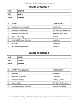  
TAYLOR’S UNIVERSITY | SABD | FNBE | ENGLISH 2 
MINUTES OF MEETING­ 4
DATE: 28/5/2015
TIME: 2:00PM
VENUE: LIBRARY
No. ACTIVITY ACTION TAKEN BY
1)  Preparing video for presentation   Wong Qin Kai 
2)  Introduction to Hotel Industry  Chin Khang Wei, Lau Mao Hua 
3)  Presentation slide preparation  Nur Azreen, Nabila Hanim 
4)  Report & slide printing  Nadhirah 
5)  Similarity & differences of business  Lee Jia Kiam 
6)  CD burning  Lau Mao Hua 
7)  Final report writing & checking  Lim Ting Le 
MINUTES OF MEETING­ 5
DATE: 3/6/2015
TIME: 10:00AM
VENUE: LIBRARY
No. ACTIVITY­ Presentation Roles ACTION TAKEN BY
1)  Introduction  Lee Jia Kiam 
2)  Brief Bios of the business  Lau Mao Hua 
3)  Comparative Analysis  Lim Ting Le, Nabila 
4)  Recommendation  Chin Khang Wei,Nur Azreen 
5)  Similarity & differences of business  Wong Qin Kai, Nadhirah 
LAU MAO HUA | WONG QIN KAI | LIM TING LE | LEE JIA KIAM | NABILA | NADHIRAH | NUR AZREEN | CHIN KHANG WEI 
37 
 