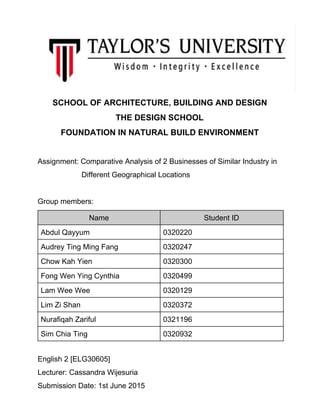 SCHOOL OF ARCHITECTURE, BUILDING AND DESIGN 
THE DESIGN SCHOOL 
FOUNDATION IN NATURAL BUILD ENVIRONMENT 
 
Assignment: Comparative Analysis of 2 Businesses of Similar Industry in  
   Different Geographical Locations 
 
Group members:  
Name  Student ID 
Abdul Qayyum  0320220 
Audrey Ting Ming Fang  0320247 
Chow Kah Yien  0320300 
Fong Wen Ying Cynthia  0320499  
Lam Wee Wee   0320129 
Lim Zi Shan  0320372 
Nurafiqah Zariful  0321196 
Sim Chia Ting  0320932 
 
English 2 [ELG30605] 
Lecturer: Cassandra Wijesuria 
Submission Date: 1st June 2015 
 
 