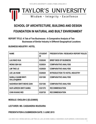  
TAYLOR’S UNIVERSITY | SABD | FNBE | ENGLISH 2 
SCHOOL OF ARCHITECTURE, BUILDING AND DESIGN
FOUNDATION IN NATURAL AND BUILT ENVIRONMENT
REPORT TITLE: A Tale of Two Businesses ­ A Comparative Analysis of Two
Businesses of Similar Industry in Different Geographical Locations
BUSINESS INDUSTRY: HOTEL
NAME STUDENT
ID
PRESENTATION / RESEARCH REPORT ROLES
LAU MAO HUA 0320249 BRIEF BIOS OF BUSINESS
WONG QIN KAI 0320024 COMPARATIVE ANALYSIS
LIM TING LE 0320028 COMPARATIVE ANALYSIS
LEE JIA KIAM 0320029 INTRODUCTION TO HOTEL INDUSTRY
NABILA HANIM BINTI
SALLEH@MAN
0321368 COMPARATIVE ANALYSIS
NADHIRAH BINTI MOHD ZAIN 0321366 COMPARATIVE ANALYSIS
NUR AZREEN BINTI SAMIU 0321370 RECOMMENDATION
CHIN KHANG WEI 0320728 RECOMMENDATION
MODULE: ENGLISH 2 [ELG30605]
LECTURER: MS. CASSANDRA WIJESURIA
PRESENTATION & SUBMISSION DATE: 5 JUNE 2015
LAU MAO HUA | WONG QIN KAI | LIM TING LE | LEE JIA KIAM | NABILA | NADHIRAH | NUR AZREEN | CHIN KHANG WEI 
1 
 