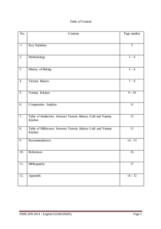 FNBE APR 2014 – English II (ENG30605) Page 1
Table of Content
No. Contents Page number
.1 Key Summary 2
2. Methodology 3 – 4
3. History of Baking 5 – 6
4. Victoria Bakery 7 – 8
5. Yummy Kitchen 9 - 10
6. Comparative Analysis 11
7. Table of Similarities between Victoria Bakery Café and Yummy
Kitchen
12
8. Table of Differences between Victoria Bakery Café and Yummy
Kitchen
13
9. Recommendation 14 - 15
10. References 16
11. Bibliography 17
12. Appendix 18 - 32
 