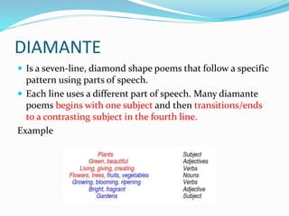 English report prose and poetry | PPTX