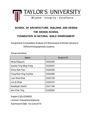 SCHOOL OF ARCHITECTURE, BUILDING AND DESIGN
THE DESIGN SCHOOL
FOUNDATION IN NATURAL BUILD ENVIRONMENT
Assignment:Comparative Analysis of 2 Businesses of Similar Industry in
DifferentGeographicalLocations
Group members:
Name Student ID
Abdul Qayyum 0320220
Audrey Ting Ming Fang 0320247
Chow Kah Yien 0320300
Fong WenYing Cynthia 0320499
Lam Wee Wee 0320129
Lim Zi Shan 0320372
Nurafiqah Zariful 0321196
Sim Chia Ting 0320932
English 2 [ELG30605]
Lecturer: Cassandra Wijesuria
SubmissionDate: 1st June 2015
 