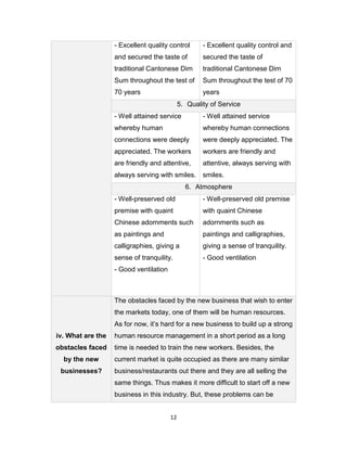 12
- Excellent quality control
and secured the taste of
traditional Cantonese Dim
Sum throughout the test of
70 years
- Excellent quality control and
secured the taste of
traditional Cantonese Dim
Sum throughout the test of 70
years
5. Quality of Service
- Well attained service
whereby human
connections were deeply
appreciated. The workers
are friendly and attentive,
always serving with smiles.
- Well attained service
whereby human connections
were deeply appreciated. The
workers are friendly and
attentive, always serving with
smiles.
6. Atmosphere
- Well-preserved old
premise with quaint
Chinese adornments such
as paintings and
calligraphies, giving a
sense of tranquility.
- Good ventilation
- Well-preserved old premise
with quaint Chinese
adornments such as
paintings and calligraphies,
giving a sense of tranquility.
- Good ventilation
iv. What are the
obstacles faced
by the new
businesses?
The obstacles faced by the new business that wish to enter
the markets today, one of them will be human resources.
As for now, it’s hard for a new business to build up a strong
human resource management in a short period as a long
time is needed to train the new workers. Besides, the
current market is quite occupied as there are many similar
business/restaurants out there and they are all selling the
same things. Thus makes it more difficult to start off a new
business in this industry. But, these problems can be
 