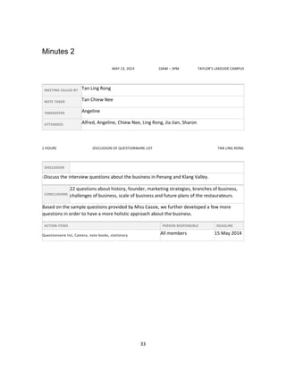 33
Minutes 2
MAY 13, 2014 10AM – 3PM TAYLOR’S LAKESIDE CAMPUS
MEETING CALLED BY Tan Ling Rong
NOTE TAKER Tan Chiew Nee
TIMEKEEPER Angeline
ATTENDEES Alfred, Angeline, Chiew Nee, Ling Rong, Jia Jian, Sharon
1 HOURS DISCUSSION OF QUESTIONNAIRE LIST TAN LING RONG
DISCUSSION
-Discuss the interview questions about the business in Penang and Klang Valley.
CONCLUSIONS
22 questions about history, founder, marketing strategies, branches of business,
challenges of business, scale of business and future plans of the restaurateurs.
Based on the sample questions provided by Miss Cassie, we further developed a few more
questions in order to have a more holistic approach about the business.
ACTION ITEMS PERSON RESPONSIBLE DEADLINE
Questionnaire list, Camera, note books, stationary All members 15 May 2014
 