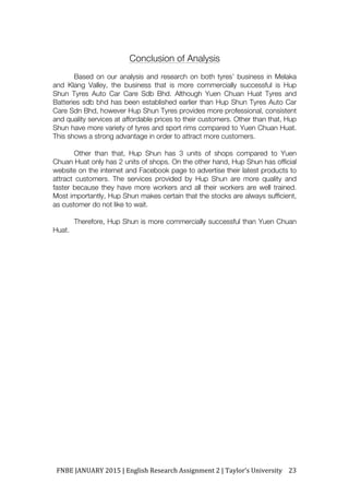 FNBE	JANUARY	2015	|	English	Research	Assignment	2	|	Taylor’s	University	 23	
Conclusion of Analysis
Based on our analysis and research on both tyres’ business in Melaka
and Klang Valley, the business that is more commercially successful is Hup
Shun Tyres Auto Car Care Sdb Bhd. Although Yuen Chuan Huat Tyres and
Batteries sdb bhd has been established earlier than Hup Shun Tyres Auto Car
Care Sdn Bhd, however Hup Shun Tyres provides more professional, consistent
and quality services at affordable prices to their customers. Other than that, Hup
Shun have more variety of tyres and sport rims compared to Yuen Chuan Huat.
This shows a strong advantage in order to attract more customers.
Other than that, Hup Shun has 3 units of shops compared to Yuen
Chuan Huat only has 2 units of shops. On the other hand, Hup Shun has official
website on the internet and Facebook page to advertise their latest products to
attract customers. The services provided by Hup Shun are more quality and
faster because they have more workers and all their workers are well trained.
Most importantly, Hup Shun makes certain that the stocks are always sufficient,
as customer do not like to wait.
Therefore, Hup Shun is more commercially successful than Yuen Chuan
Huat.
 