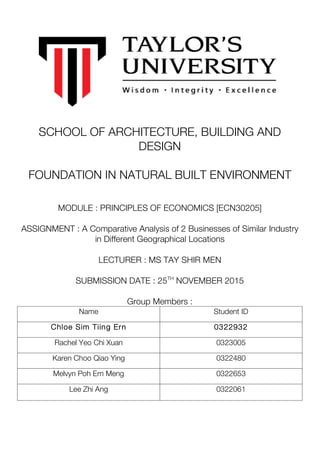 SCHOOL OF ARCHITECTURE, BUILDING AND
DESIGN
FOUNDATION IN NATURAL BUILT ENVIRONMENT
MODULE : PRINCIPLES OF ECONOMICS [ECN30205]
ASSIGNMENT : A Comparative Analysis of 2 Businesses of Similar Industry
in Different Geographical Locations
LECTURER : MS TAY SHIR MEN
SUBMISSION DATE : 25TH
NOVEMBER 2015
Group Members :
Name Student ID
Chloe Sim Tiing Ern 0322932
Rachel Yeo Chi Xuan 0323005
Karen Choo Qiao Ying 0322480
Melvyn Poh Ern Meng 0322653
Lee Zhi Ang 0322061
 
