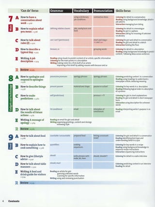 English result pre int sb