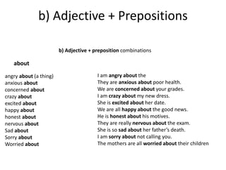b) Adjective + Prepositions 
angry about (a thing) 
anxious about 
concerned about 
crazy about 
excited about 
happy about 
honest about 
nervous about 
Sad about 
Sorry about 
Worried about 
b) Adjective + preposition combinations 
I am angry about the 
They are anxious about poor health. 
We are concerned about your grades. 
I am crazy about my new dress. 
She is excited about her date. 
We are all happy about the good news. 
He is honest about his motives. 
They are really nervous about the exam. 
She is so sad about her father’s death. 
I am sorry about not calling you. 
The mothers are all worried about their children 
about 
 