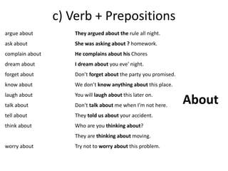 c) Verb + Prepositions 
argue about 
ask about 
complain about 
dream about 
forget about 
know about 
laugh about 
talk about 
tell about 
think about 
worry about 
They argued about the rule all night. 
She was asking about ? homework. 
He complains about his Chores 
I dream about you eve' night. 
Don’t forget about the party you promised. 
We don’t know anything about this place. 
You will laugh about this later on. 
Don’t talk about me when I’m not here. 
They told us about your accident. 
Who are you thinking about? 
They are thinking about moving. 
Try not to worry about this problem. 
About 
 