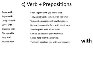 c) Verb + Prepositions 
Agree with 
Argue with 
Compare with 
Cover with 
Disagree with 
Discuss with 
Help with 
Provide with 
I don’t agree with you about that. 
They argue with each other all the time. 
You can’t compare apples with oranges. 
Be sure to cover the food with plastic wrap. 
She disagrees with all his ideas. 
Can we discuss our plan with you? 
I need help with the cleaning. 
The hotel provides you with room service. with 
 