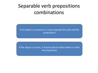 Separable verb prepositions 
combinations 
If the object is a pronoun, it must separate the verb and the 
prepositions 
If the object is a noun, it may be placed either before or after 
the preposition 
 