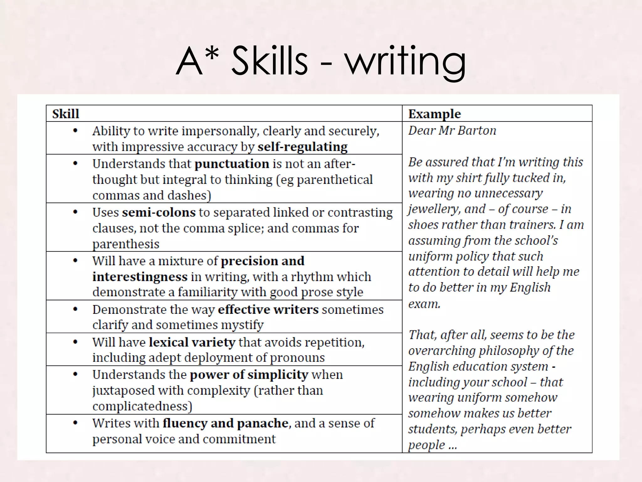 A* Skills - writing
 