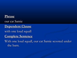 PhrasePhrase
our cat Samieour cat Samie
Dependent ClauseDependent Clause
with one loud squallwith one loud squall
Complete...