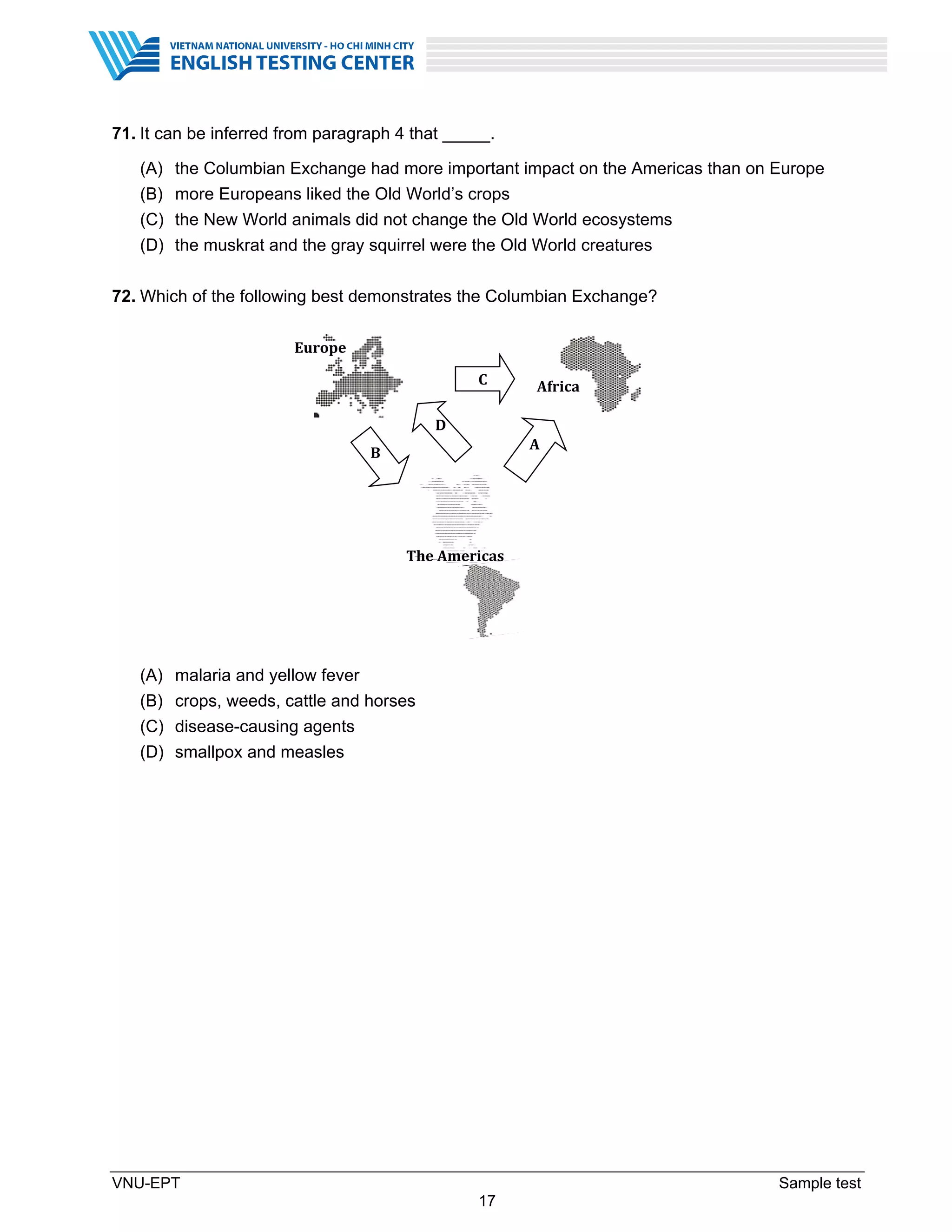 VNU-EPT Sample test
17
71. It can be inferred from paragraph 4 that _____.
(A) the Columbian Exchange had more important impact on the Americas than on Europe
(B) more Europeans liked the Old World’s crops
(C) the New World animals did not change the Old World ecosystems
(D) the muskrat and the gray squirrel were the Old World creatures
72. Which of the following best demonstrates the Columbian Exchange?
(A) malaria and yellow fever
(B) crops, weeds, cattle and horses
(C) disease-causing agents
(D) smallpox and measles
C
B
D
A
Europe
Africa
The Americas
 