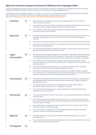 English score certificate - C1, Advanced