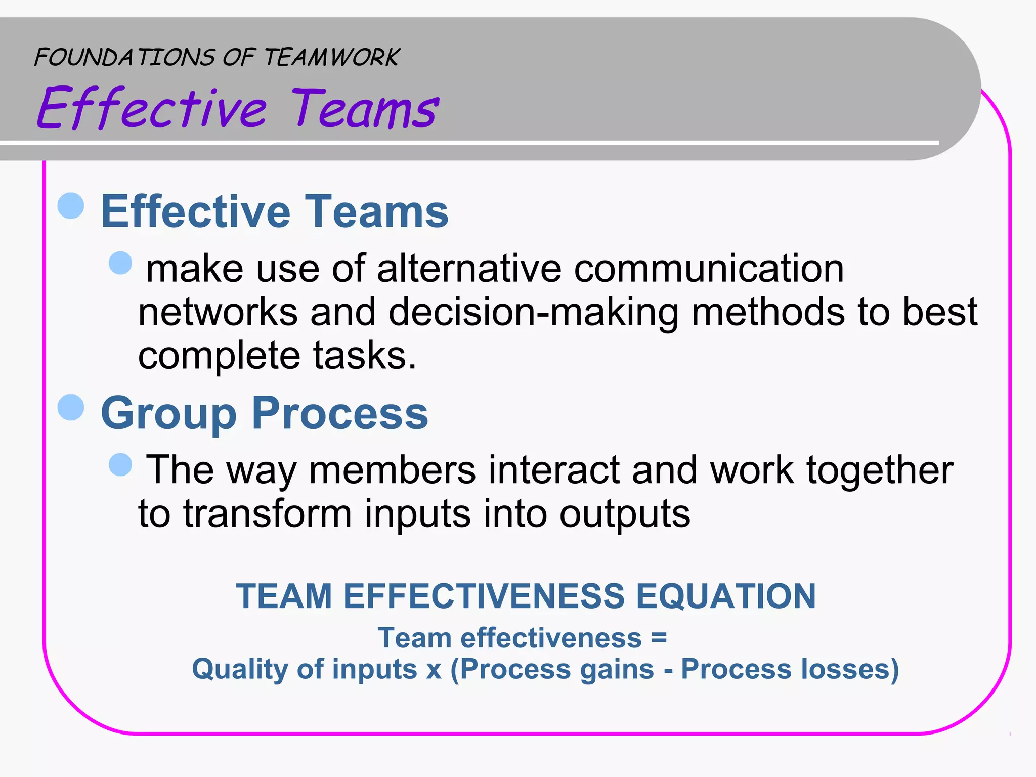 Importance of teamwork in an organization ppt