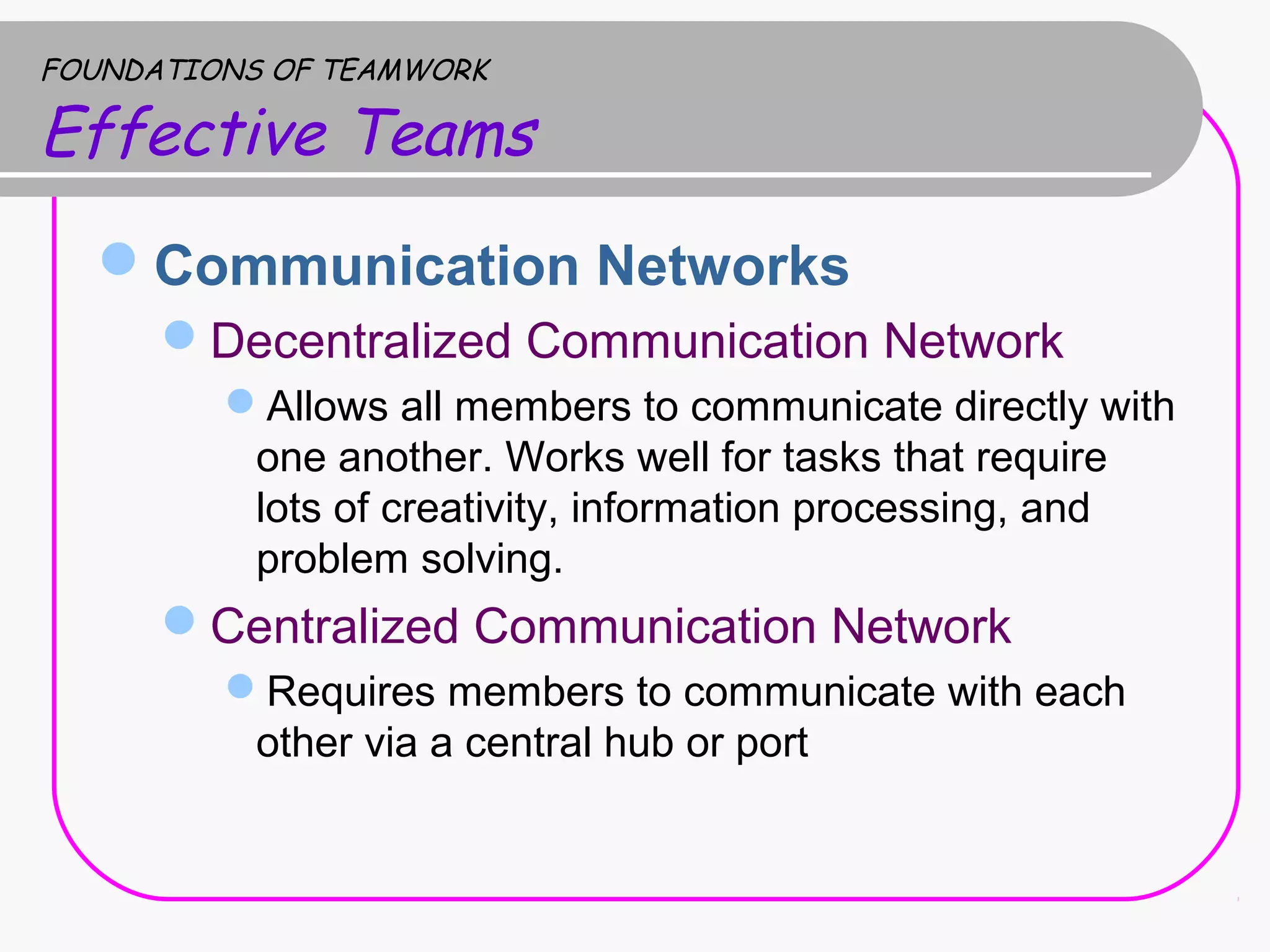 Importance of teamwork in an organization ppt