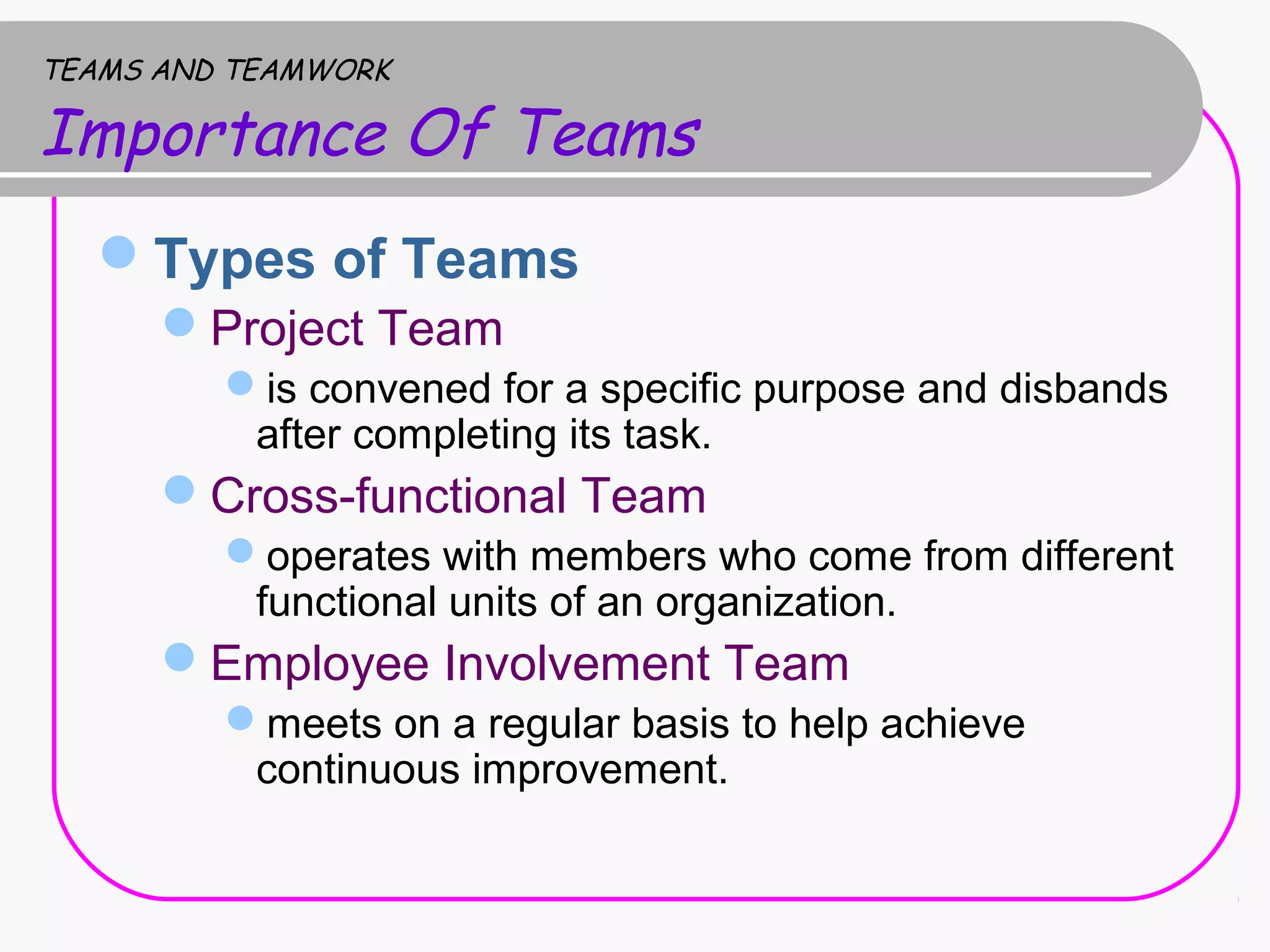 Importance of teamwork in an organization ppt
