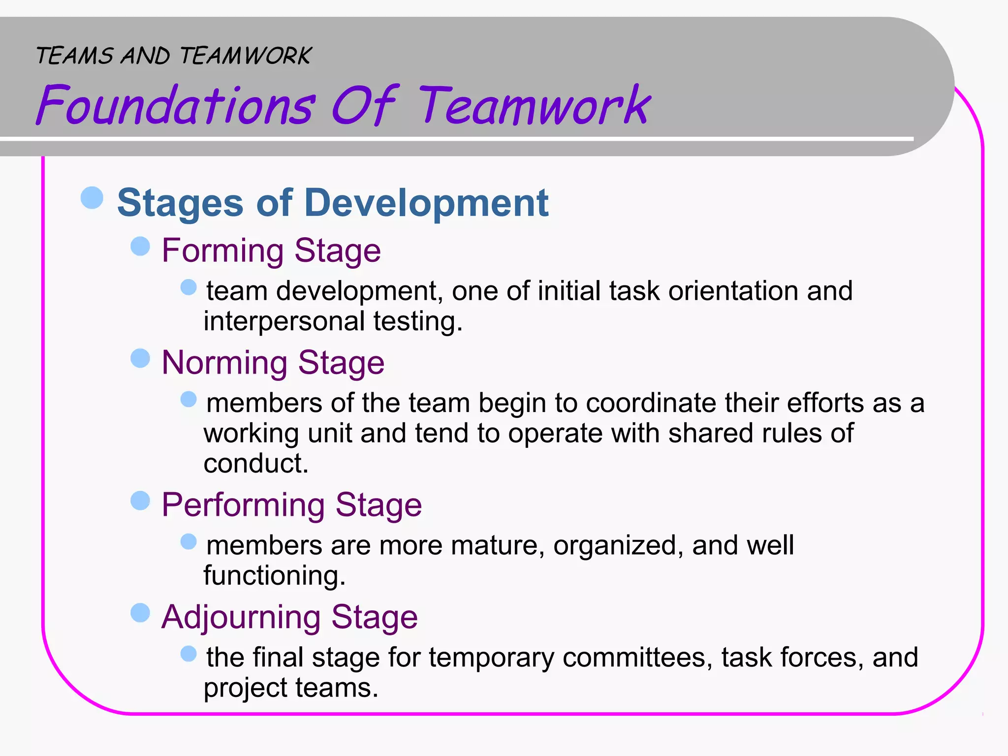 Importance of teamwork in an organization ppt
