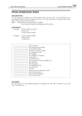 197Some Common Activities
FIND SOMEONE WHO
DESCRIPTION:
For this game, the students must find someone who can say “yes” to the questions on a
questionnaire. When they find someone who says “yes”, they should have that person write their
name on the list (next to the statement).
Rules: Students must ask the questions in English.
One student may sign the same paper only three times.
MATERIALS:
Example: A: Do you like ice cream?
B: Yes, I do.
A: Please sign my paper.
Example: A: Do you like baseball?
B: No, I don’t.
A: Thank you.
__________________ likes ice cream.
___________________ likes professional wrestling.
___________________ has an older brother.
___________________ has been to another country.
___________________ is wearing blue socks.
___________________ likes English.
___________________ has a birthday in October.
___________________ wears glasses.
___________________ doesn’t like natto.
___________________ has a pencil case with no English on it.
___________________ likes baseball.
___________________ likes this game.
___________________ has climbed Mt. Fuji.
___________________ is a good cook.
___________________ has a cat.
___________________ watches sumo tournaments on TV.
___________________ likes to draw pictures.
___________________ doesn’t like mathematics.
___________________ has a younger sister.
REMARKS:
Set various limits to create different games: for example, use only “like” sentences or use only
“have” sentences, etc.
Communication Activities
 